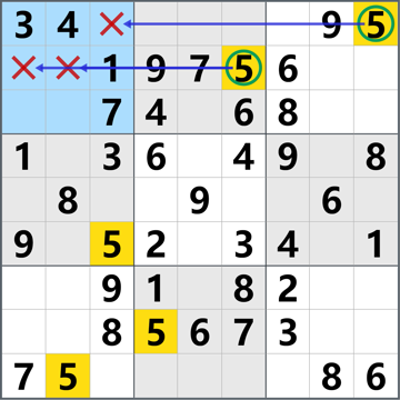 过程2