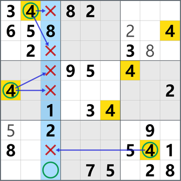 结果2-1