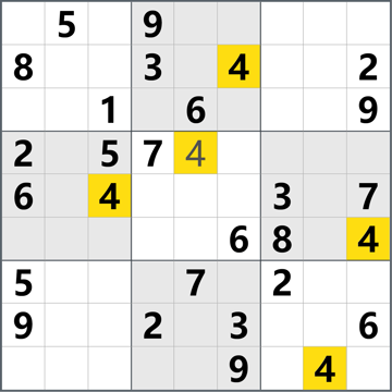 结果1-2